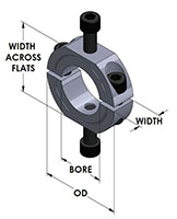  Shaft Mount Collars 2SMC-Series