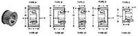 Synchro-Link® HT QD® Timing Belt Pulleys - 2