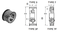 Synchro-Link® Trapezoidal QD® Timing Belt Pulleys
