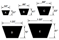 Power King® (A, B, C, D, E) - 2