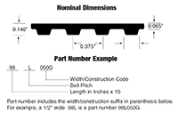 Synchro-Link Neoprene (L) - 2