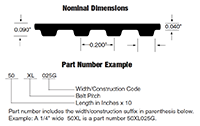 Synchro-Link Neoprene (XL) - 2