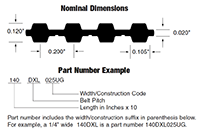 Synchro-Link DBL Poly Polyurethane Double TBT DXL