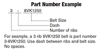 Power Ace Aramid - Part-Example