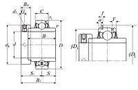 Bearing Insert w/ Eccentric Locking Collar, Wide Inner Ring - Cylindrical O.D., Snap Ring - Dimensions