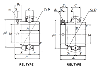 Bearing Insert w/ Eccentric Locking Collar, Wide Inner Ring - Spherical O.D. - Dimensions