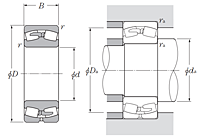 Spherical Roller Bearing w/ Standard Bore, 231 Series - Dimensions