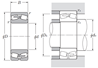 Spherical Roller Bearing w/ Standard Bore, 239 Series - Dimensions