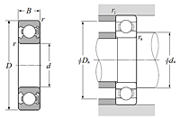 Single Row Radial Ball Bearing - Single Sealed (Non-Contact Rubber Seal) - Dimensions