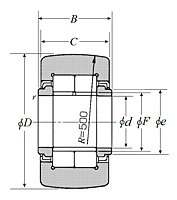Roller Follower Yoke Type Track Roller Bearing w/ Inner Ring, NUTR Type, Spherical O.D. - Dimensions