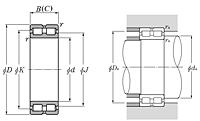 Double Row Cylindrical Roller Bearing w/ Free Side - SL02 Type - Dimensions