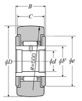Roller Follower Yoke Type Track Roller Bearing w/ Inner Ring, NUTR Type, Spherical O.D. - Dimensions
