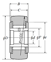 Roller Follower Yoke Type Track Roller Bearing w/ Inner Ring, NATV Type, Spherical O.D. - Dimensions