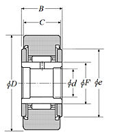 Roller Follower Yoke Type Track Roller Bearing w/ Inner Ring, Double Sealed, NATR Type, Cylindrical O.D. - Dimensions