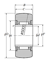 Roller Follower Yoke Type Track Roller Bearing w/ Inner Ring, Double Sealed, NA22 Type, Spherical O.D. - Dimensions