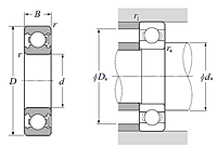 Single Row Radial Ball Bearing - Single Sealed (Light Contact Rubber Seal) - Dimensions