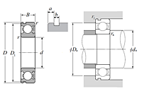 Single Row Radial Ball Bearing - Single Sealed (Non Contact Rubber Seal) w/ Snap Ring Groove - Dimensions