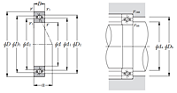 Super High-Speed Angular Contact Bearings - HSF Type - Dimensions