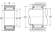 Clearance-Adjustable Needle Roller Bearing w/ Inner Ring - Dimensions