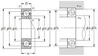 Single Angular Contact Ball Bearings - Ultage Type - Dimensions