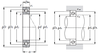 Single Row High-Speed Angular Contact Ball Bearings - HSE Ultage Type - Dimensions