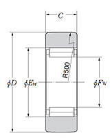 Roller Follower Yoke Type Track Roller Bearing w/o Inner Ring - Spherical O.D. - Dimensions