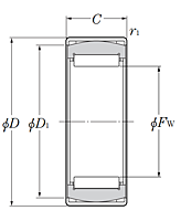 Self-Aligning Needle Roller Bearings - w/o Inner Ring - Dimensions