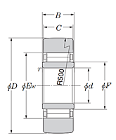 Roller Follower Yoke Type Track Roller Bearing w/ Inner Ring, NAB Type, Spherical O.D. - Dimensions