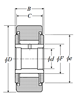 Roller Follower Yoke Type Track Roller Bearing w/ Inner Ring, Double Sealed, NACV Type, Cylindrical O.D. - Dimensions