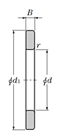 Inner Ring for Thrust Roller Bearings - Dimensions