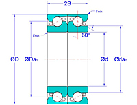Duplex Pair Ball Screw Support Bearings in Face-to-Face Arrangement (DF)