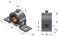 Bronze Bearing, Pressed Steel Housing, Self-Aligning, Standard Type PBPS-BR - Series