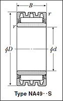 Clearance-Adjustable Needle Roller Bearings w/ Inner Ring - Dimensions 