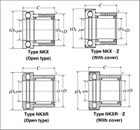 Complex Bearing w/o Inner Ring - Dimensions 