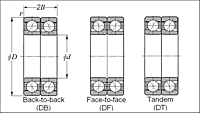 Double Angular Contact Ball Bearings for Motors and Lathes - Dimensions 