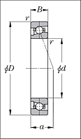 Eco-Friendly Angular Contact Ball Bearing - HSL Ultage Type - Dimensions 