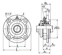 Four Bolt Round Flange Unit, Cast Housing, Adapter, Pressed Steel Dust Cover, Open End, UKFC Type - Dimensions