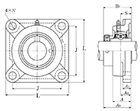 Four Bolt Square Flanged Unit, Cast Housing, Eccentric Locking Collar, UELF Type - Dimensions