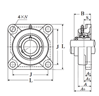 Four Bolt Square Flanged Unit, Cast Housing, Set Screw, UCF Type - Dimensions