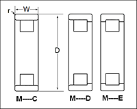 Outer Ring for Cylindrical Roller Bearings - Dimensions 