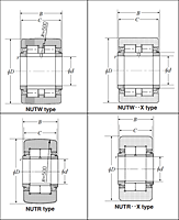 Roller Follower Yoke Type Track Roller Bearings w/ Inner Ring - Dimensions 1