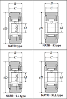 Roller Follower Yoke Type Track Roller Bearings w/ Inner Ring - Dimensions 4