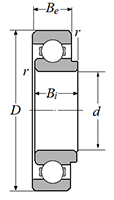 Single Row Radial Ball Bearing - Open Type, 8000 Series - Dimensions