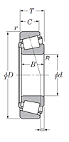 Tapered Roller Set - Metric Series - Dimensions 