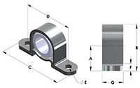 UHMW-PE Bearing, Pressed Stainless Steel Housing, Self-Aligning Type PBSS-UH - Series