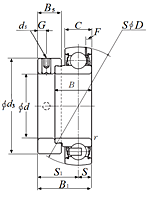 Ultra Class Bearing Insert w/ Eccentric Locking Collar, Narrow Inner Ring - Spherical O.D. - Dimensions