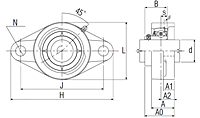 Ultra-Class Two Bolt Flanged Unit, Set Screw, ARFLU Type - Dimensions