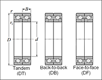 Ultra High-Speed Multi-Row Angular Contact Ball Bearings - Dimensions 