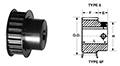 Synchro-Link® STS MPB Pulleys