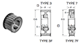 Synchro-Link® Trapezoidal QD® Timing Belt Pulleys